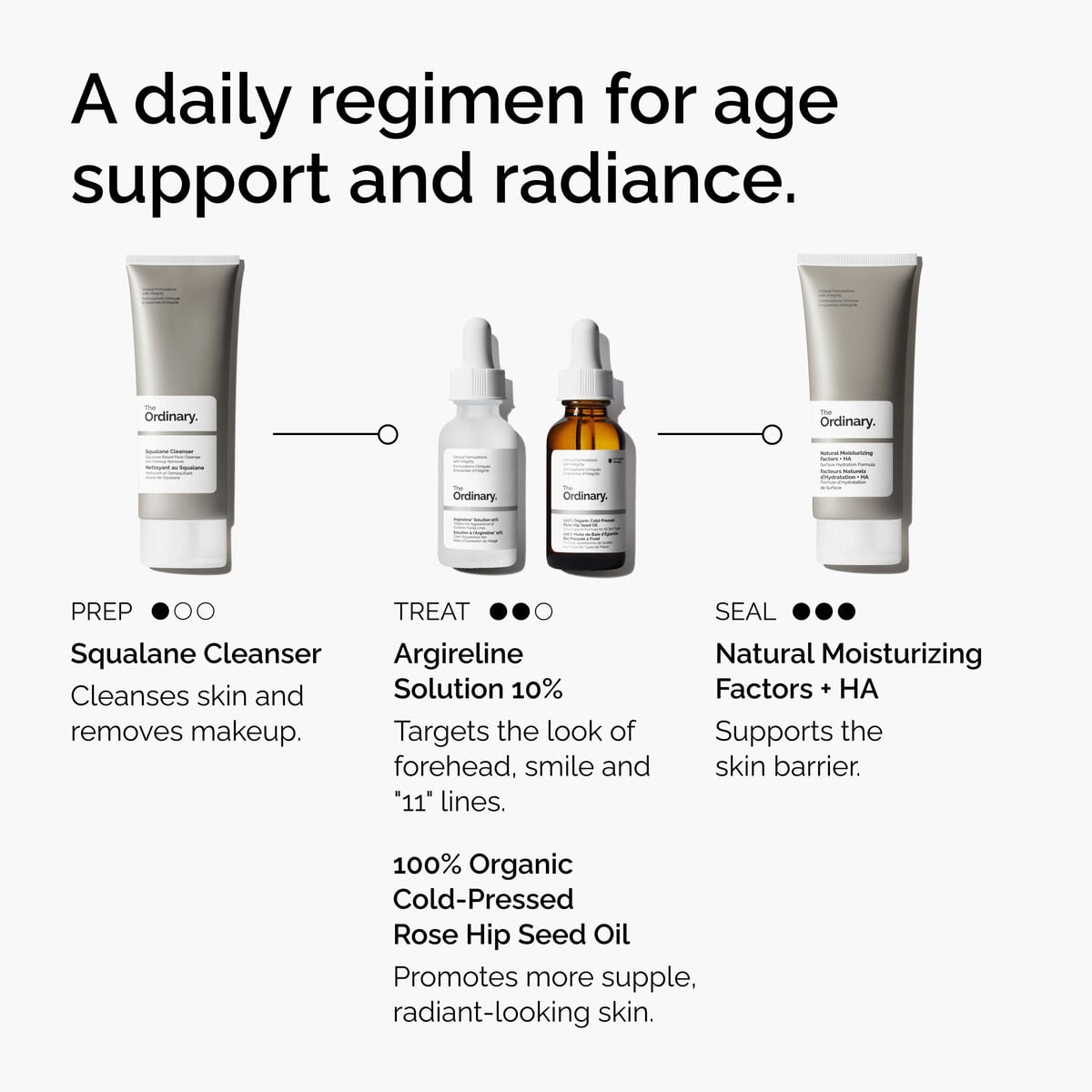 argireline-solution-10-h7 FY25-D41247-ORD-Web-Argl-10pct-1x1-EN-5.jpg