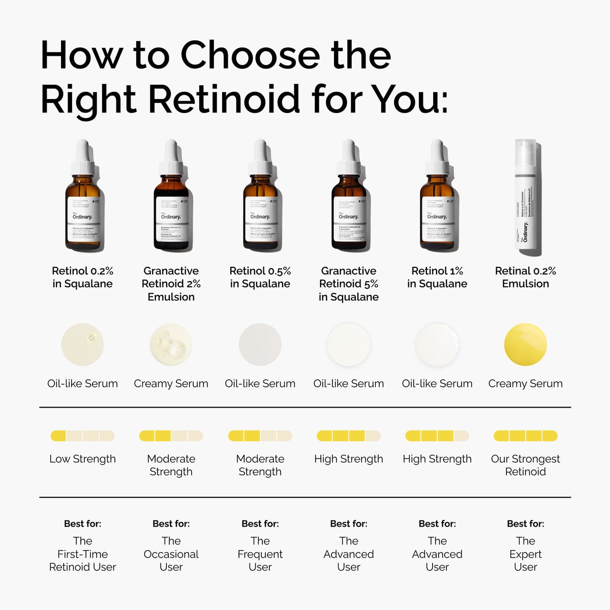 granactive-retinoid-2-emulsion-a5 FY25-D41247-ORD-Web-PDP-Gran-2pct-Eml-1x1-EN-5.jpg