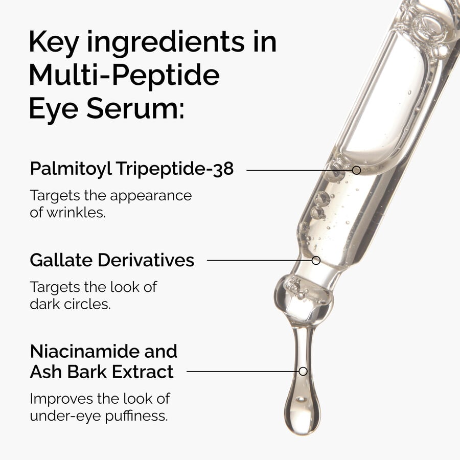 multi-peptide-eye-serum-q5 FY25-D41247-ORD-Web-PDP-Mlt-Pptd-Eye-1x1-EN-2a.jpg