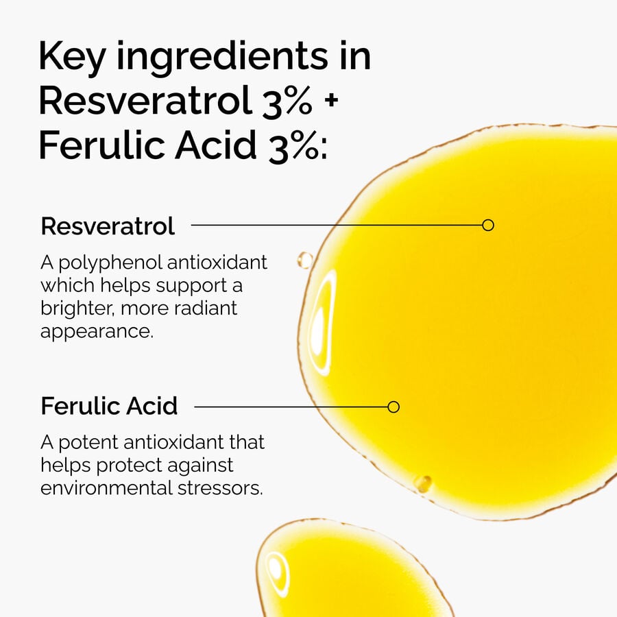 resveratrol-3-ferulic-acid-3-o9 FY25-D41247-ORD-Web-PDP-Res-3pct-Frlc-1x1-EN-2a.jpg