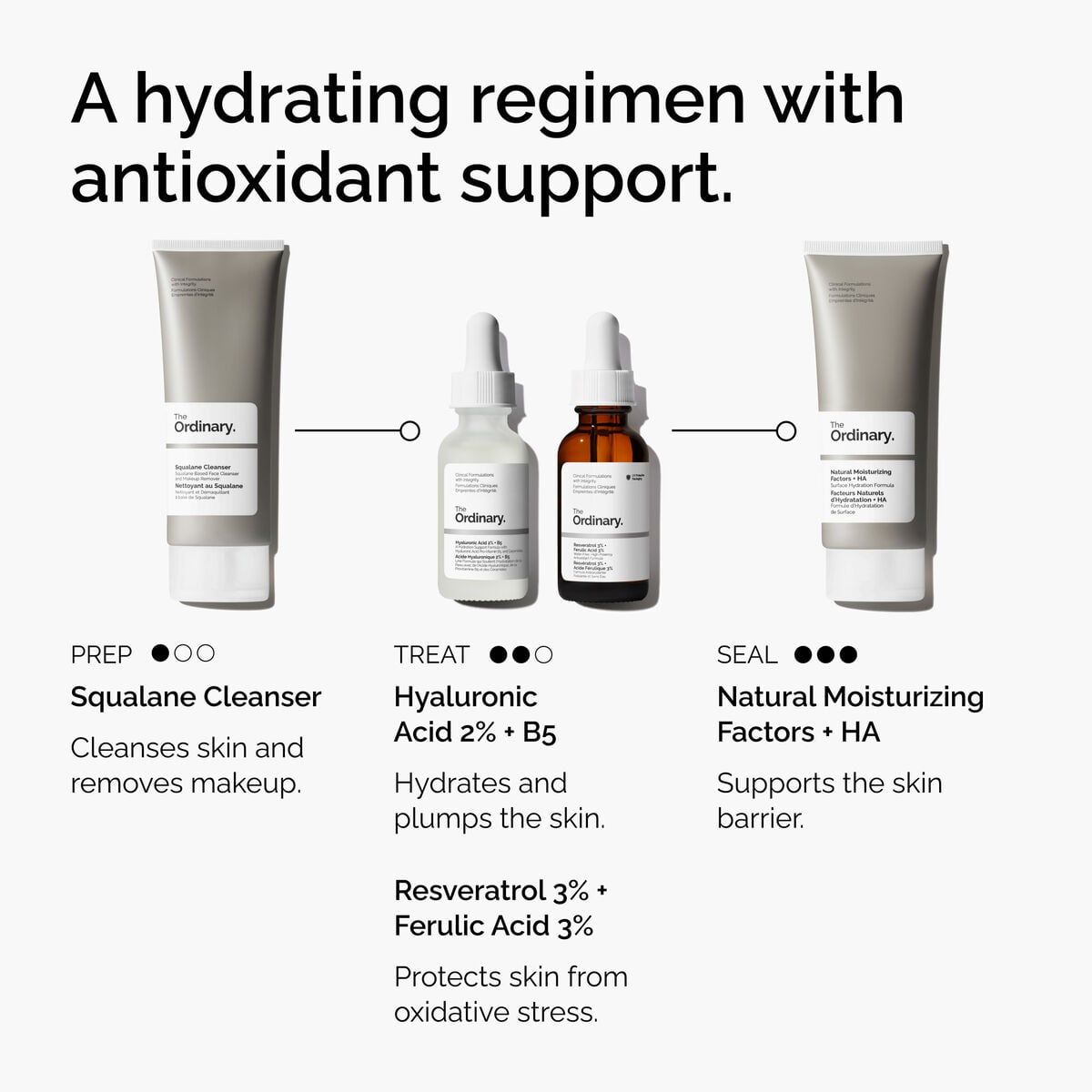 resveratrol-3-ferulic-acid-3-i1 FY25-D41247-ORD-Web-PDP-Res-3pct-Frlc-1x1-EN-5.jpg