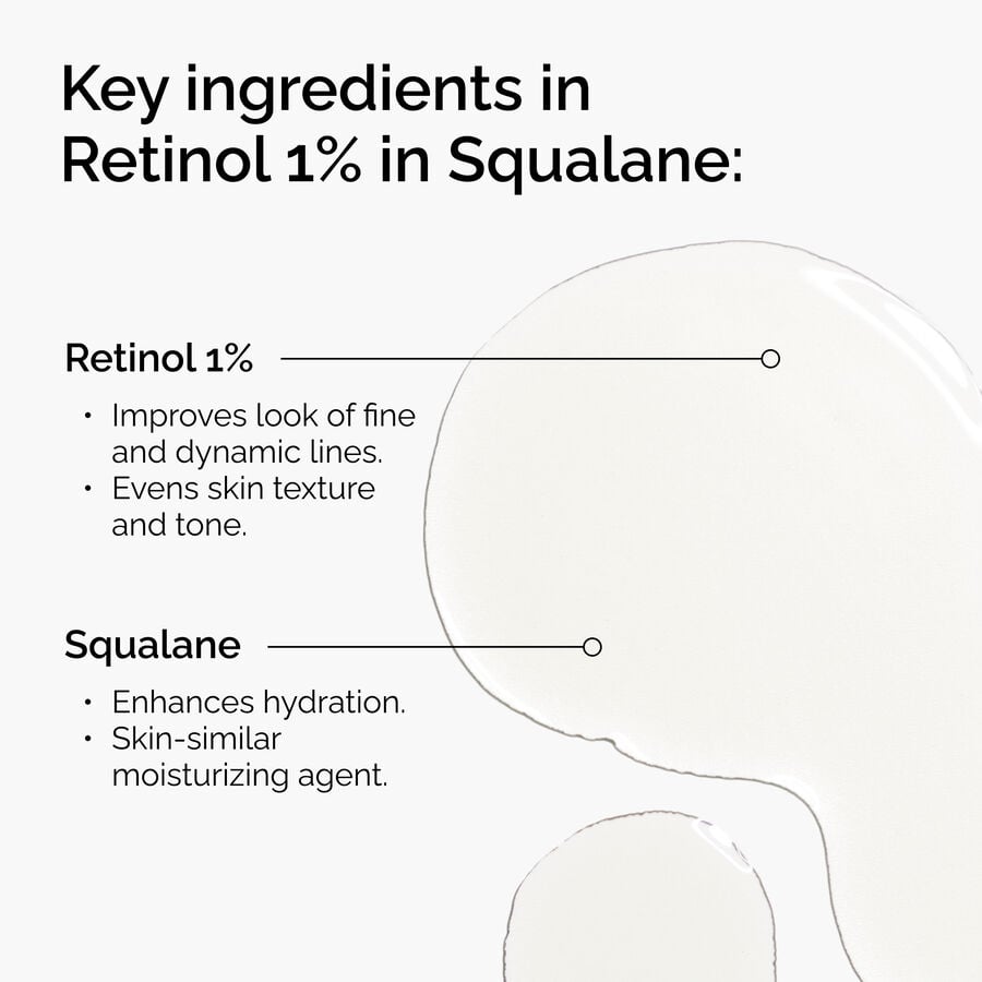 retinol-1-in-squalane-p3 FY25-D41247-ORD-Web-PDP-Rtnl-1pct-Sql-1x1-EN-2a.jpg