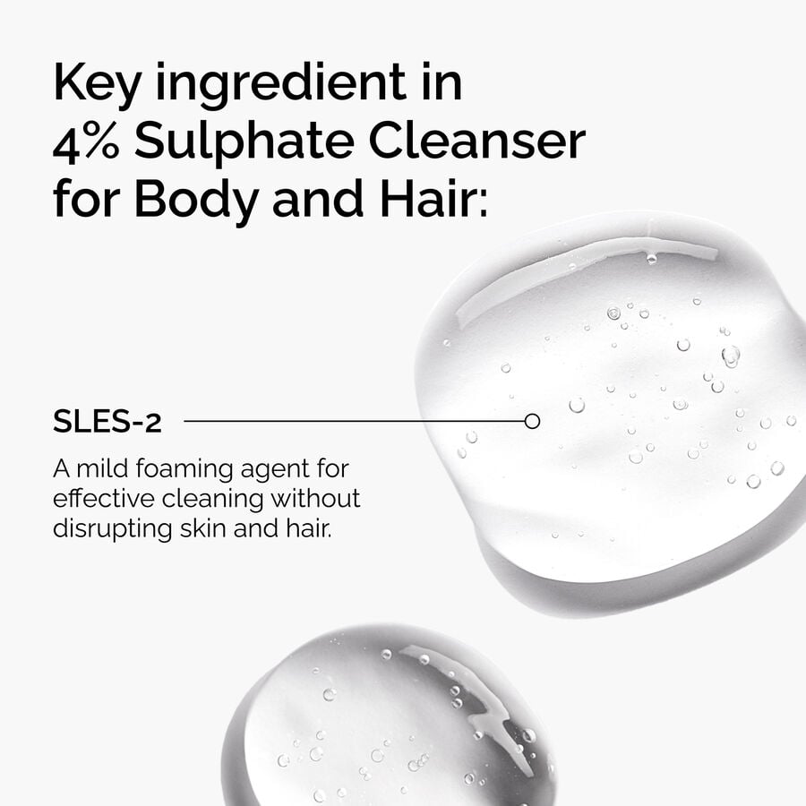 sulphate-4-cleanser-for-body-and-hair-u8 FY25-D41247-ORD-Web-PDP-Sul-Clnsr-1x1-EN-2a.jpg