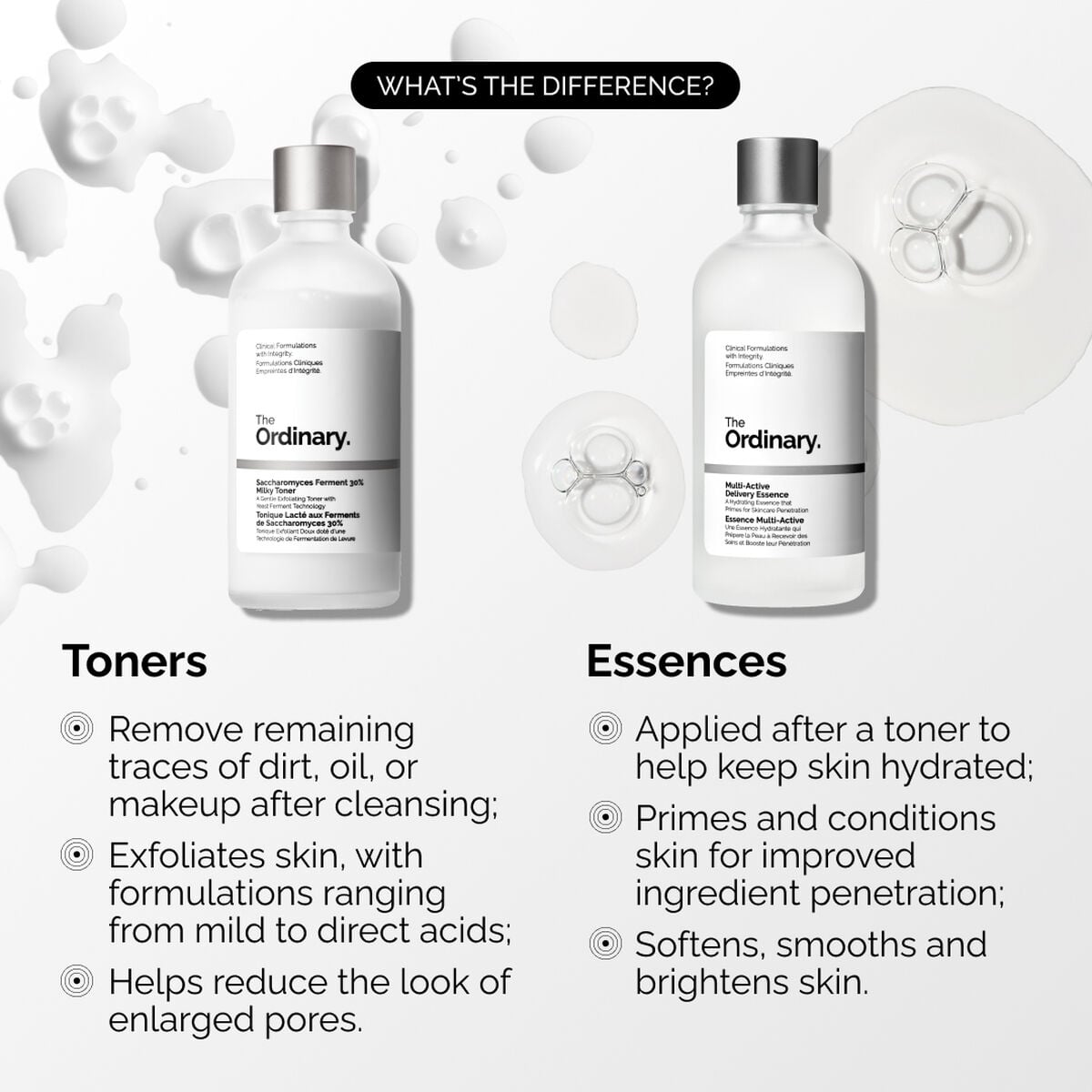 multi-active-delivery-essence-g2 ORD-MADE-Essence-vs-Toner-Infographic.jpg