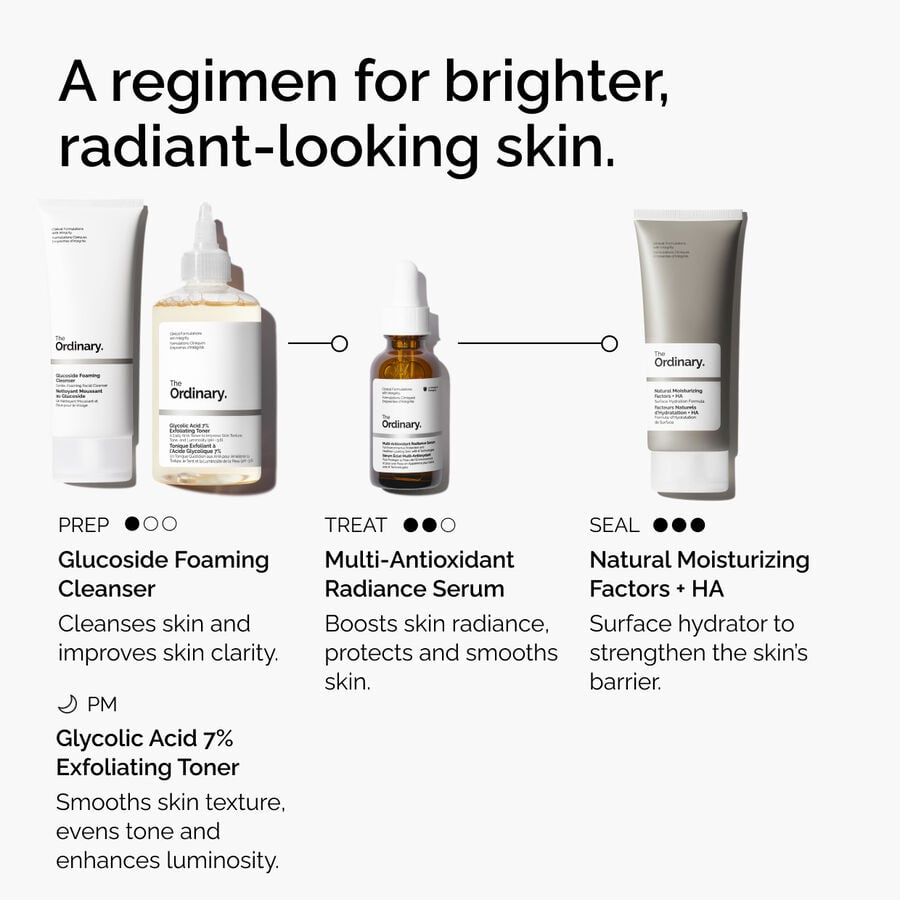 multi-antioxidant-radiance-serum-x9 ORD-MARS-regimen-graphic.jpg