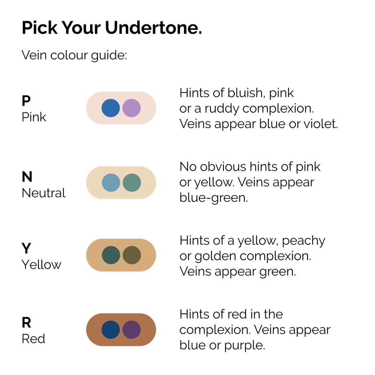 serum-foundation-q6 ORD-Web-PDP-Pick-Your-Serum-Foundation-Graphic_Frame-02.jpg