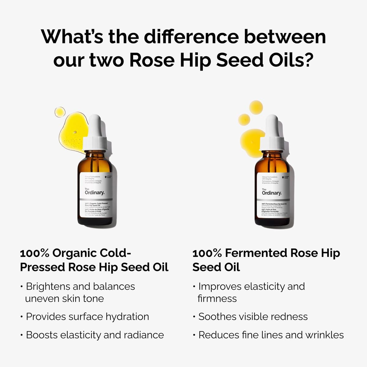 100-fermented-rose-hip-seed-oil-d8 fermented-rose-hip-vs-organic-rose-hip-graphic.jpg