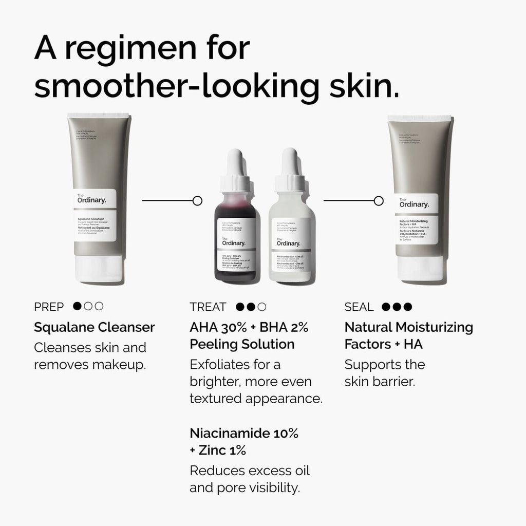 aha-30-bha-2-peeling-solution-y7 ord-aha-bha-peeling-solution-smooth-skin-regimen-graphic.jpg
