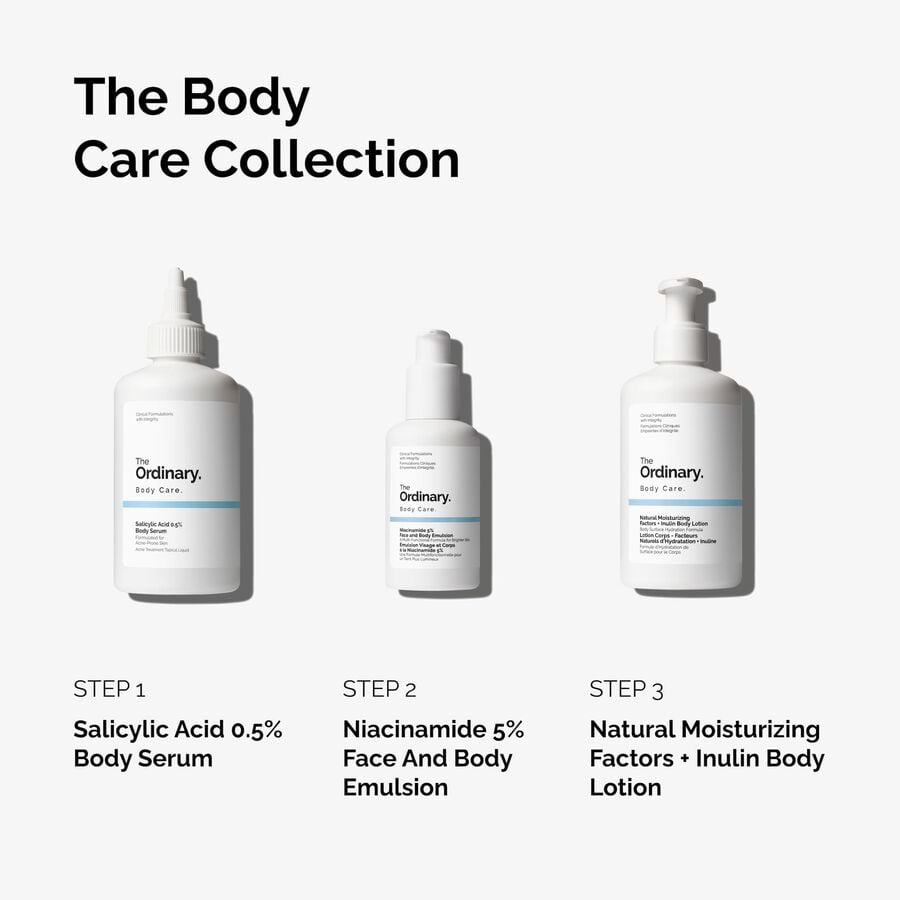 the-body-care-collection-g8 ord-body-care-collection-order-of-application-graphic.jpg