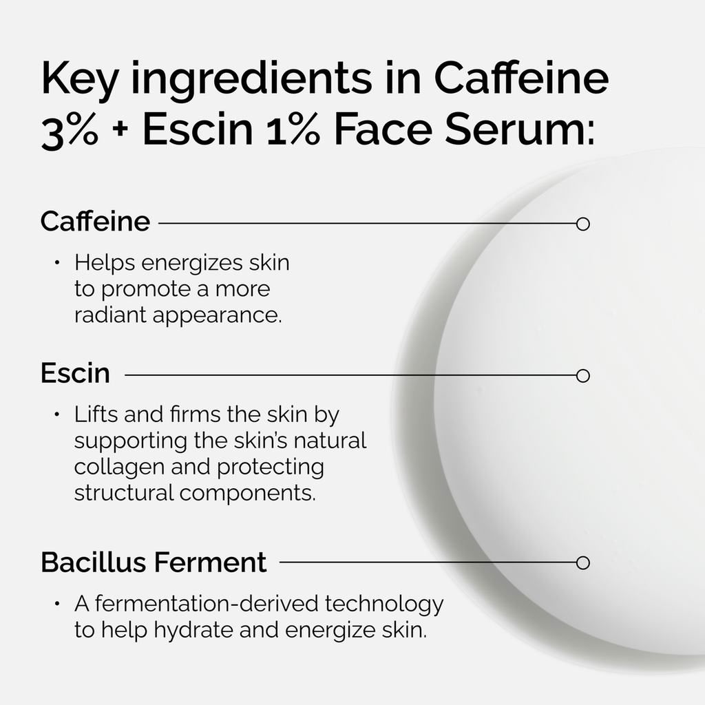 caffeine-3-escin-1-face-serum-x9 ord-caffeine-3pct-escin-1pct-face-serum-key-ingredients.png