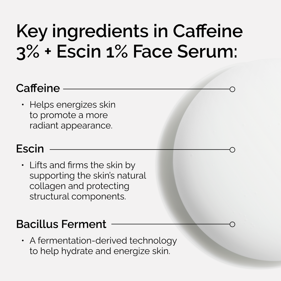 caffeine-3-escin-1-face-serum-x9 ord-caffeine-3pct-escin-1pct-face-serum-key-ingredients.png