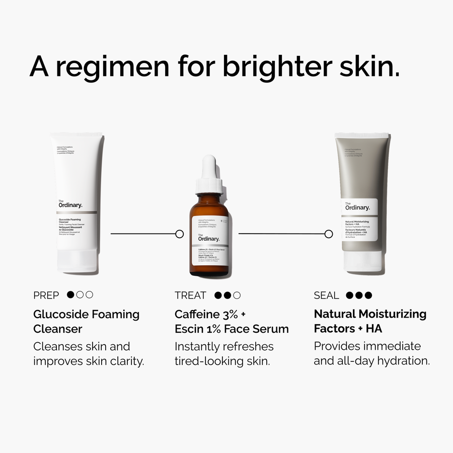 caffeine-3-escin-1-face-serum-x9 ord-caffeine-3pct-escin-1pct-face-serum-regimen-graphic.png
