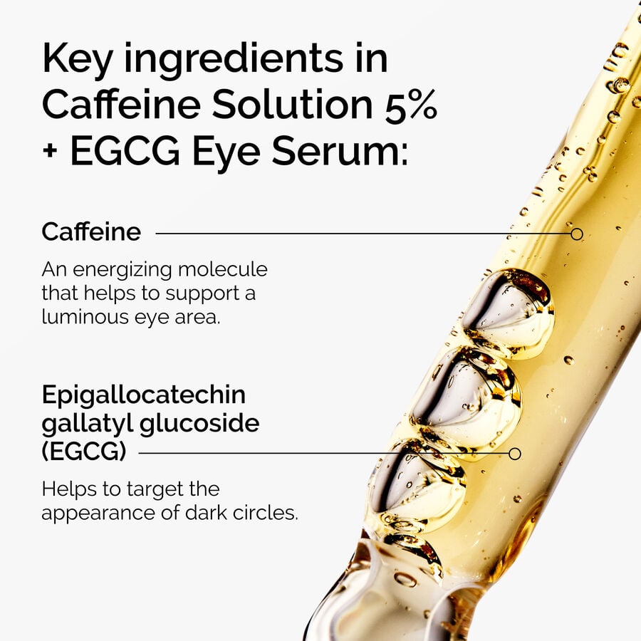 caffeine-solution-5-egcg-eye-serum-f5 ord-caffeine-5pct-egcg-eye-serum-key-ingredients-updated-graphic.jpg