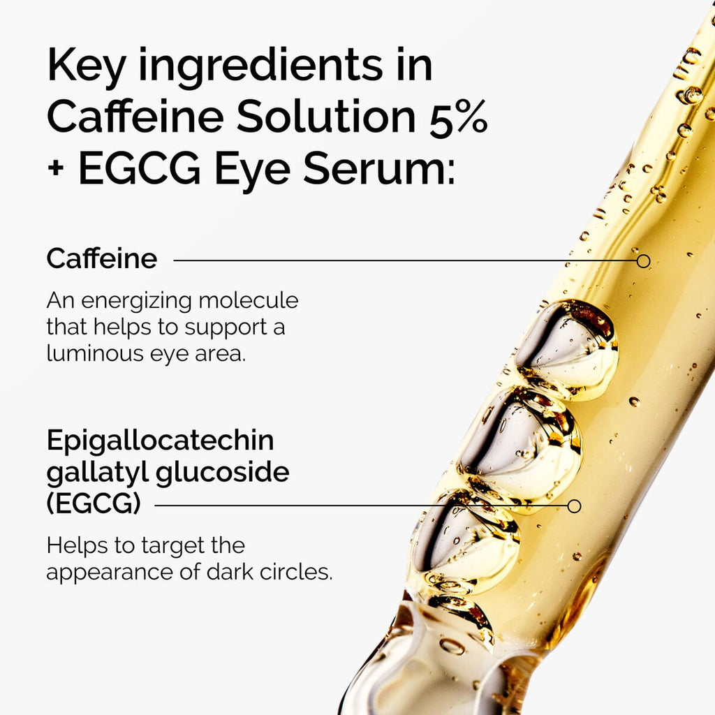 caffeine-solution-5-egcg-eye-serum-f5 ord-caffeine-5pct-egcg-eye-serum-key-ingredients-updated-graphic.jpg