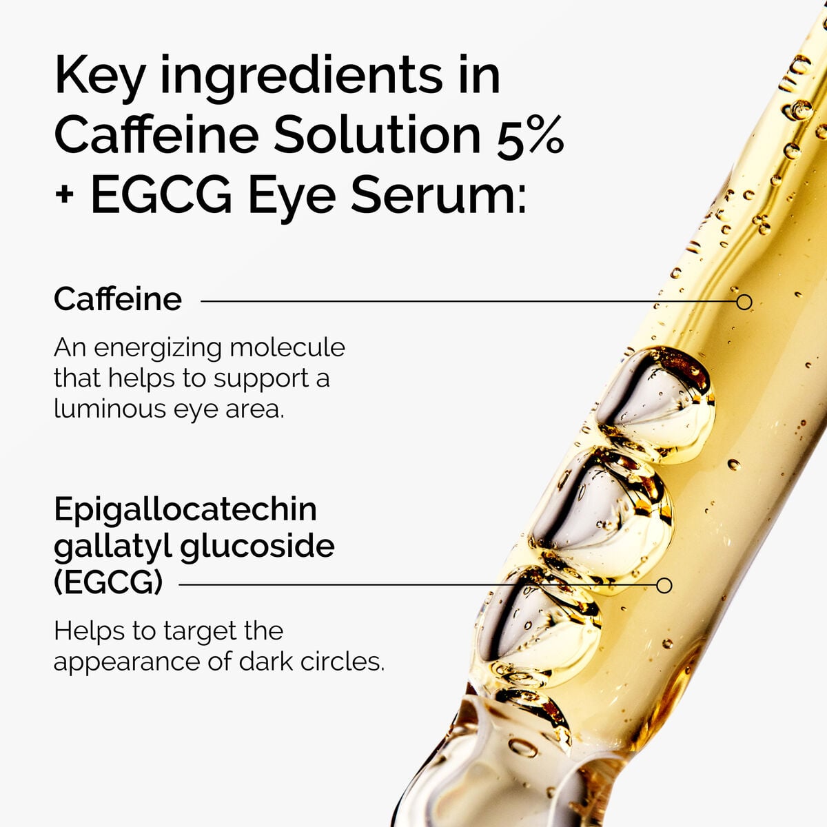 caffeine-solution-5-egcg-eye-serum-f5 ord-caffeine-5pct-egcg-eye-serum-key-ingredients-updated-graphic.jpg