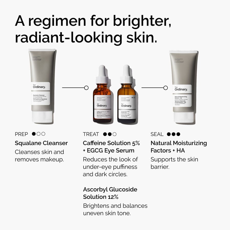 caffeine-solution-5-egcg-eye-serum-f5 ord-caffeine-5pct-egcg-eye-serum-regimen-graphic.jpg