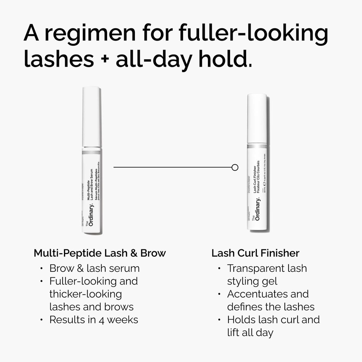 lash-curl-finisher-a2 ord-lash-curl-finisher-regimen-graphic.jpg