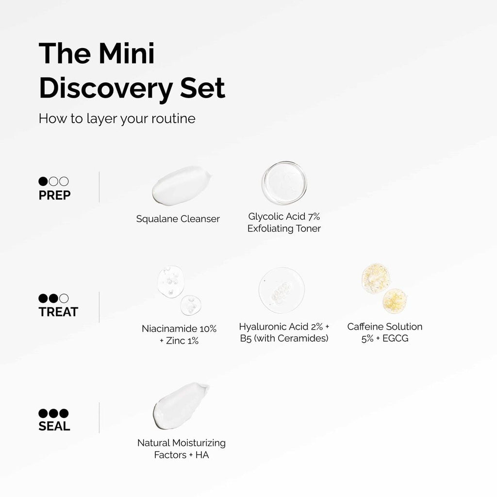 the-mini-discovery-set-x4 ord-mini-discoevery-set-layering-graphic.jpg