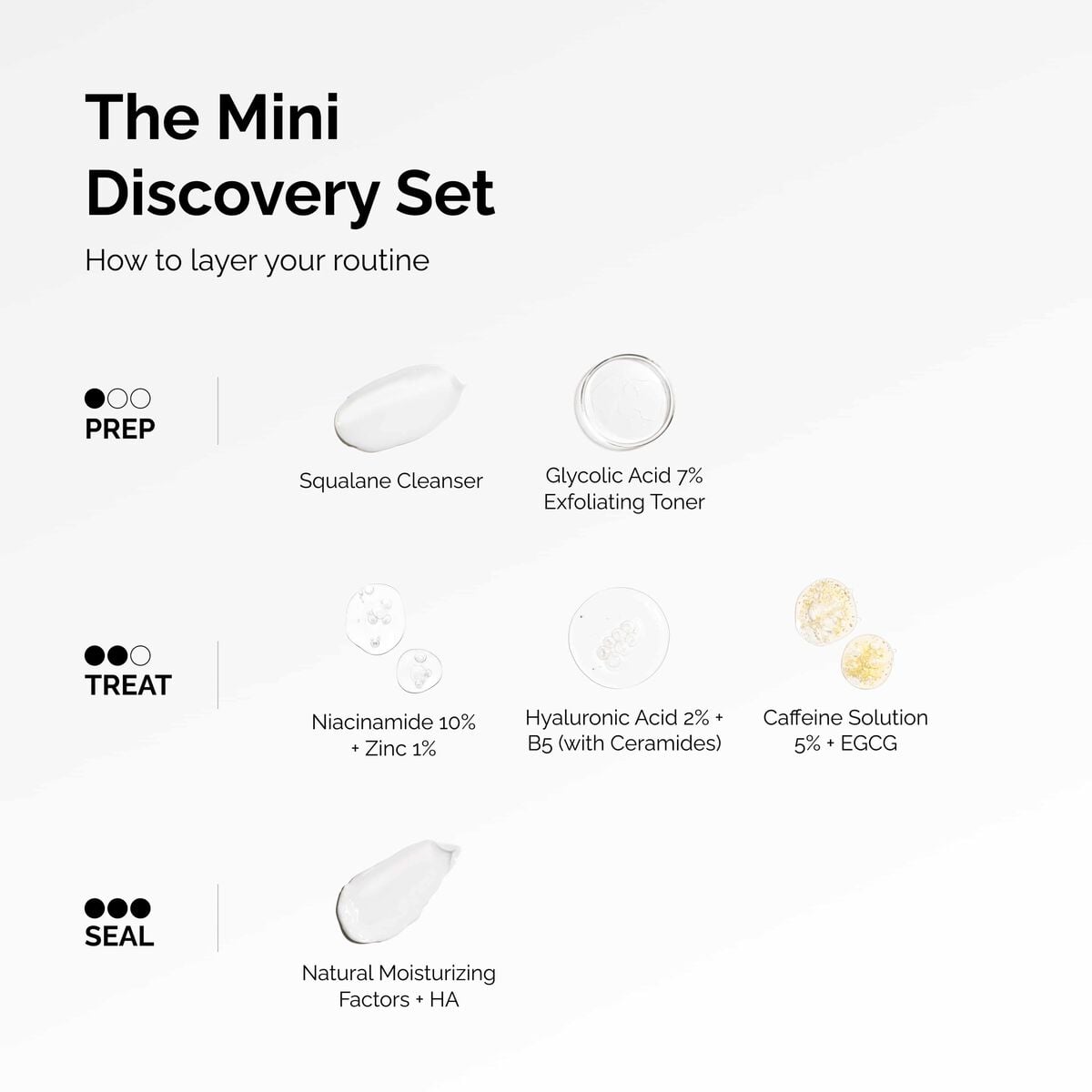 the-mini-discovery-set-x4 ord-mini-discoevery-set-layering-graphic.jpg