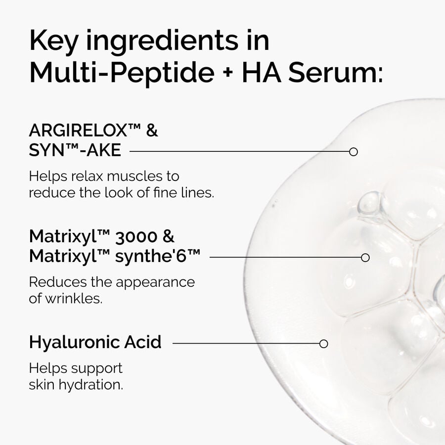multi-peptide-ha-serum-m2 ord-multi-peptide-ha-ingredients-graphic.jpg