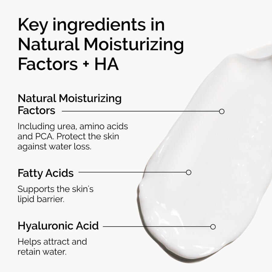 natural-moisturizing-factors-ha-v1 ord-natural-moisturizing-factors-ha-ingredients-graphic.jpg