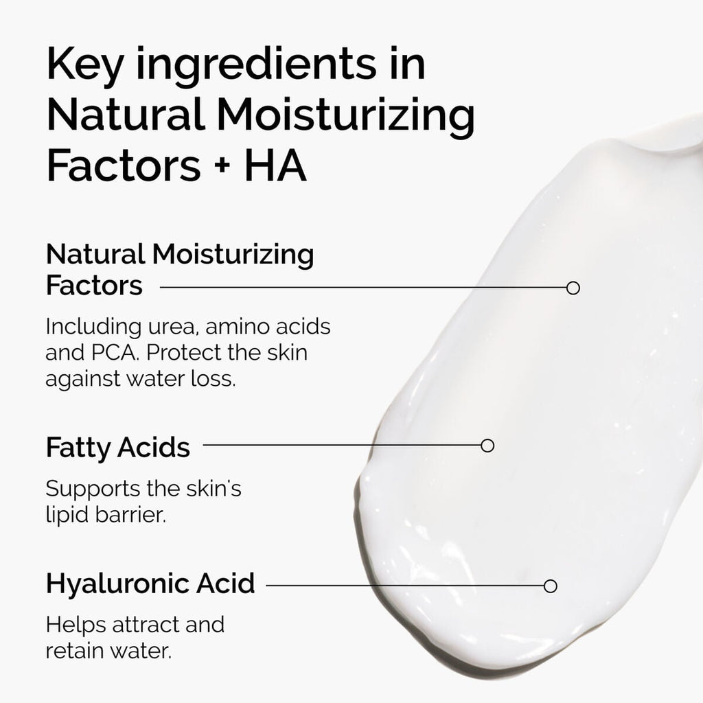 natural-moisturizing-factors-ha-v1 ord-natural-moisturizing-factors-ha-ingredients-graphic.jpg