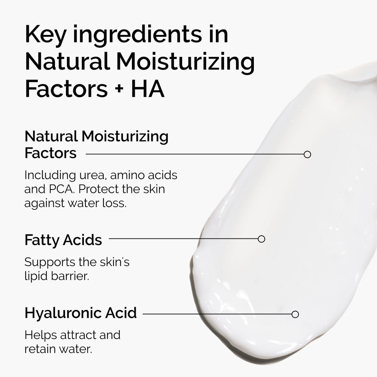 natural-moisturizing-factors-ha-v1 ord-natural-moisturizing-factors-ha-ingredients-graphic.jpg