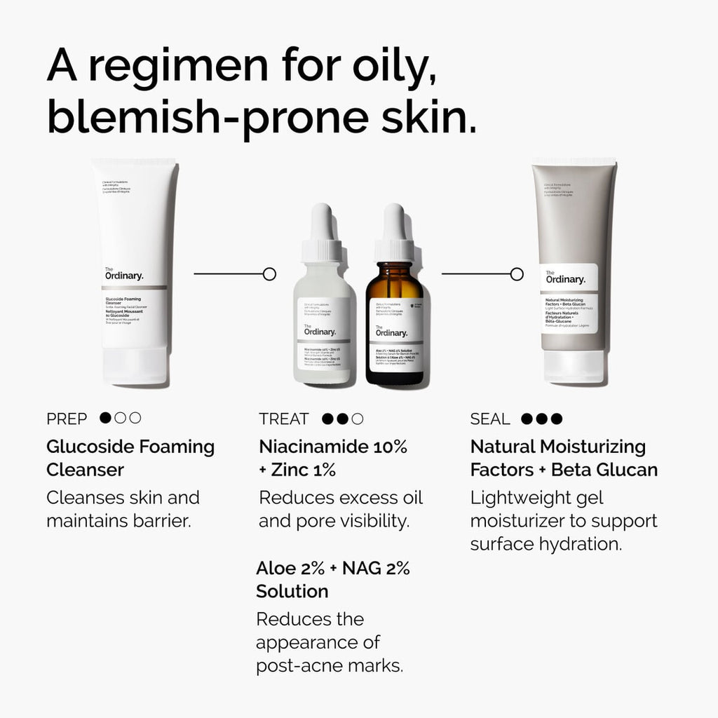 niacinamide-10-zinc-1-w1 ord-niacinamide-10-zinc-aloe-nag-regimen-graphic.jpg