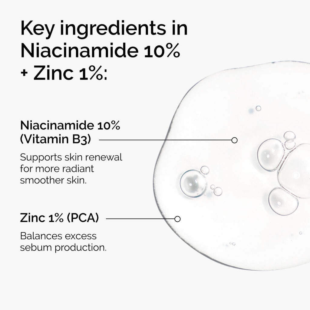 niacinamide-10-zinc-1-w1 ord-niacinamide-zinc-blemish-ingredients-graphic.jpg