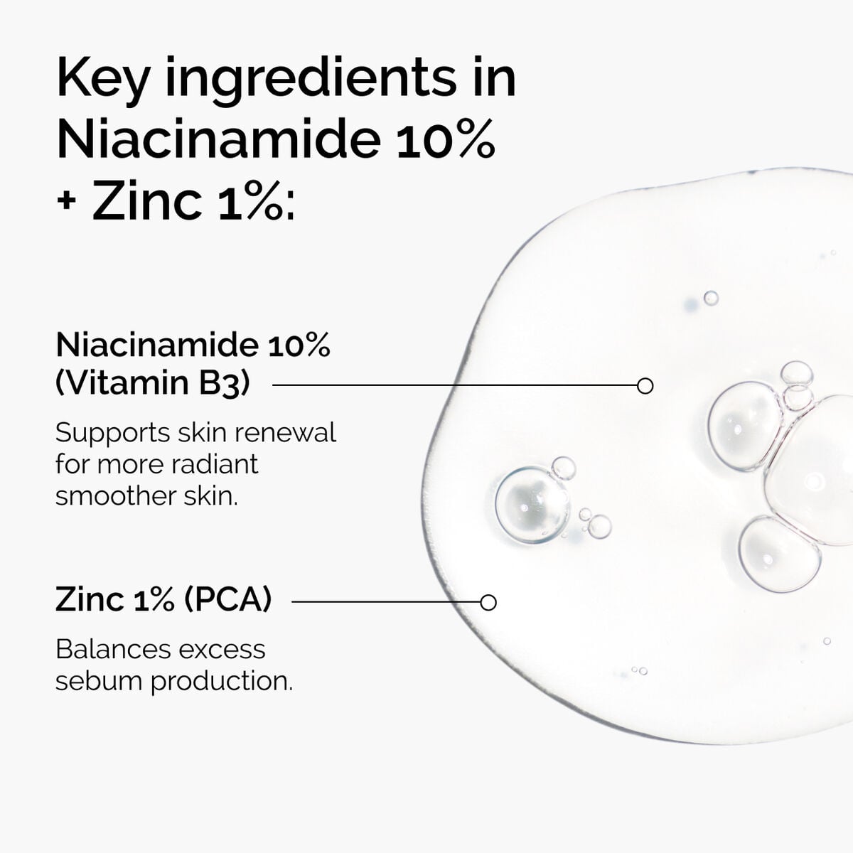 niacinamide-10-zinc-1-w1 ord-niacinamide-zinc-blemish-ingredients-graphic.jpg