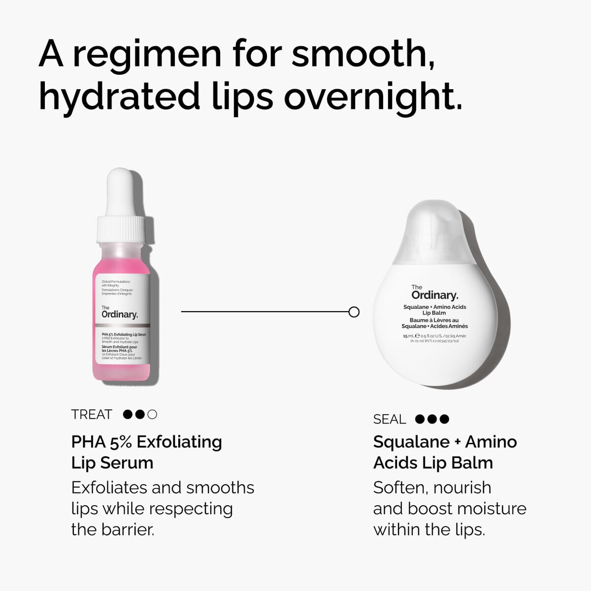 pha-5-exfoliating-lip-serum-z4 ord-pha-5pct-lip-exfoliating-serum-regimen-graphic.jpg