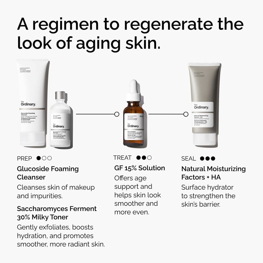 the-refine-and-regenerate-collection-t2 ord-refine-regenerate-collection-regimen-graphic.jpg
