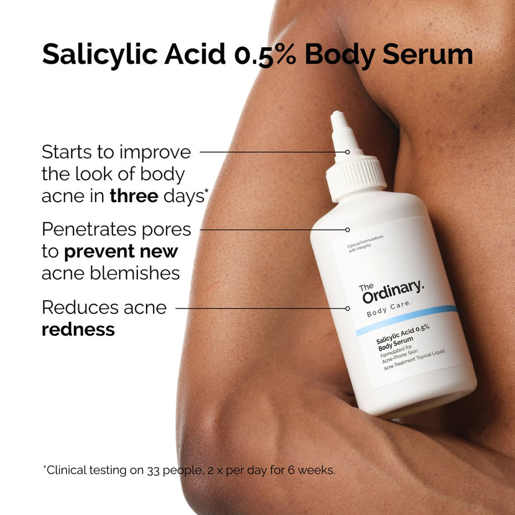 salicylic-acid-0-5-body-serum-x1 ord-salicylic-05-body-serum-otc-benefits-infographic.jpg