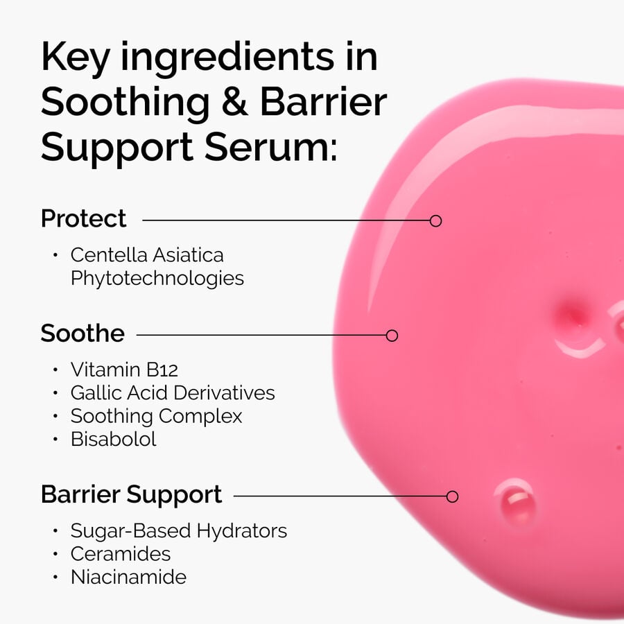 soothing-and-barrier-support-serum-s6 ord-soothing-barrier-support-serum-ingredients-graphic.jpg