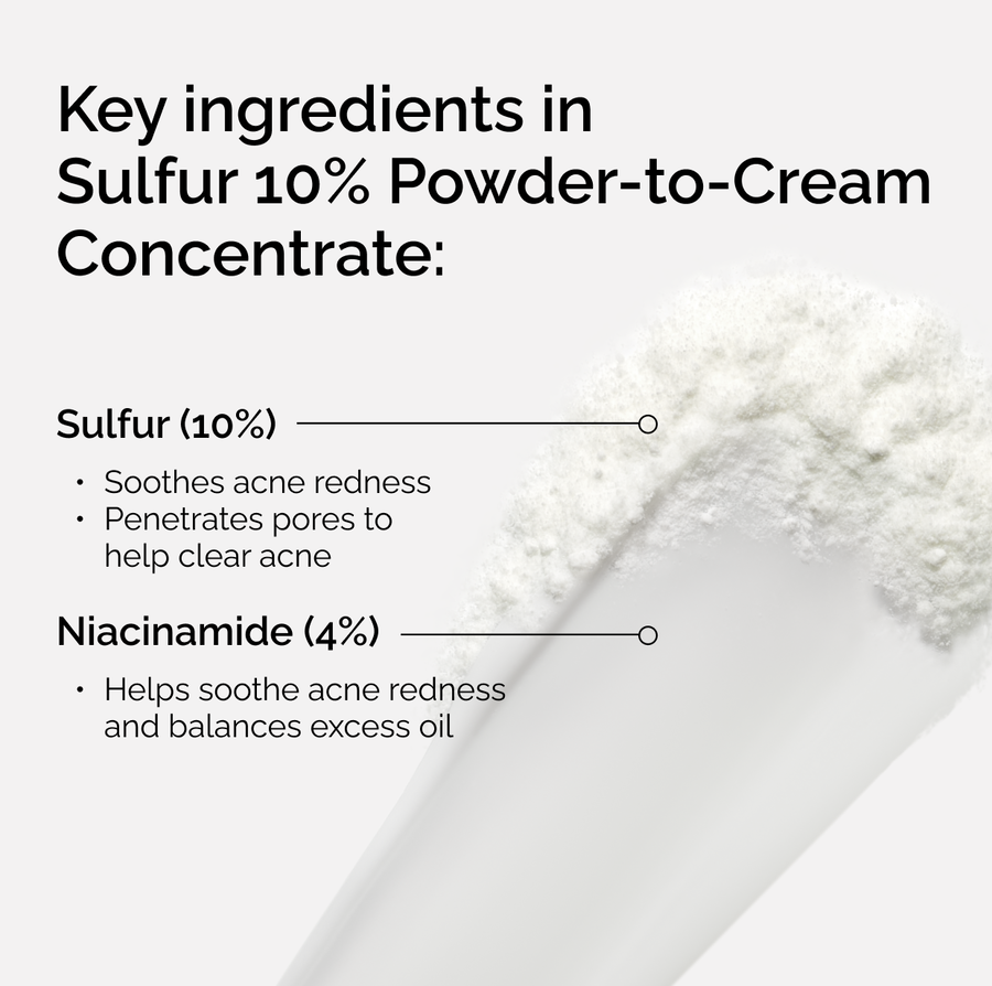sulfur-10-powder-to-cream-concentrate-u4 ord-sulfur-10pct-powder-to-cream-concentrate-key-ingredients-NA.png