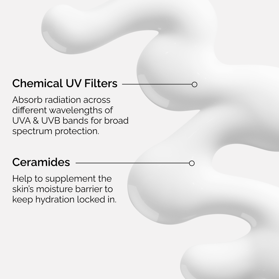 uv-filters-spf-45-serum-s4 uv-filters-spf-45-serum-key-ingredients-graphic.png