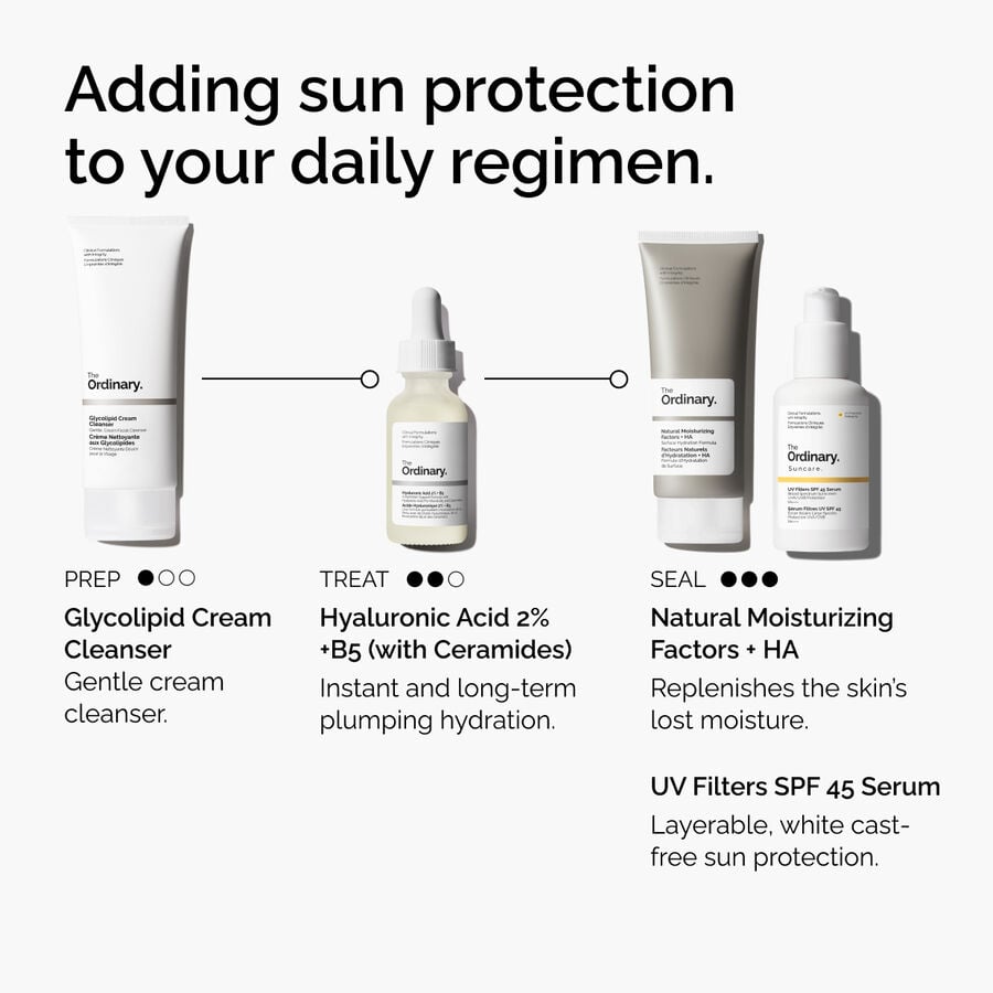 uv-filters-spf-45-serum-s4 uv-filters-spf-45-serum-regimen-graphic.jpg