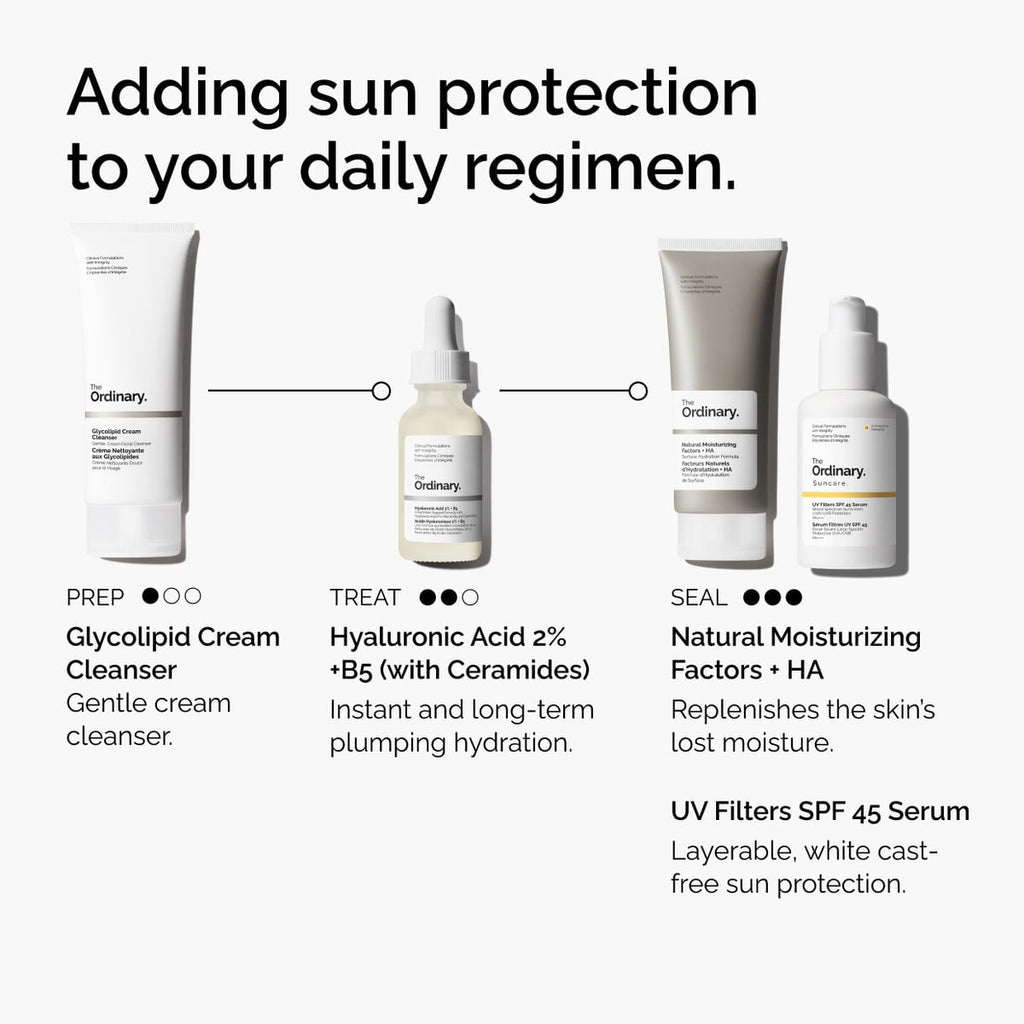 uv-filters-spf-45-serum-s4 uv-filters-spf-45-serum-regimen-graphic.jpg